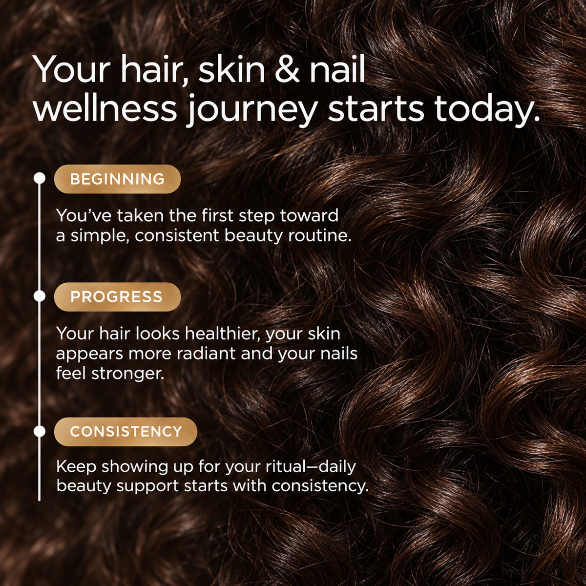 Neligum Hair, Skin & Nails Gummies
